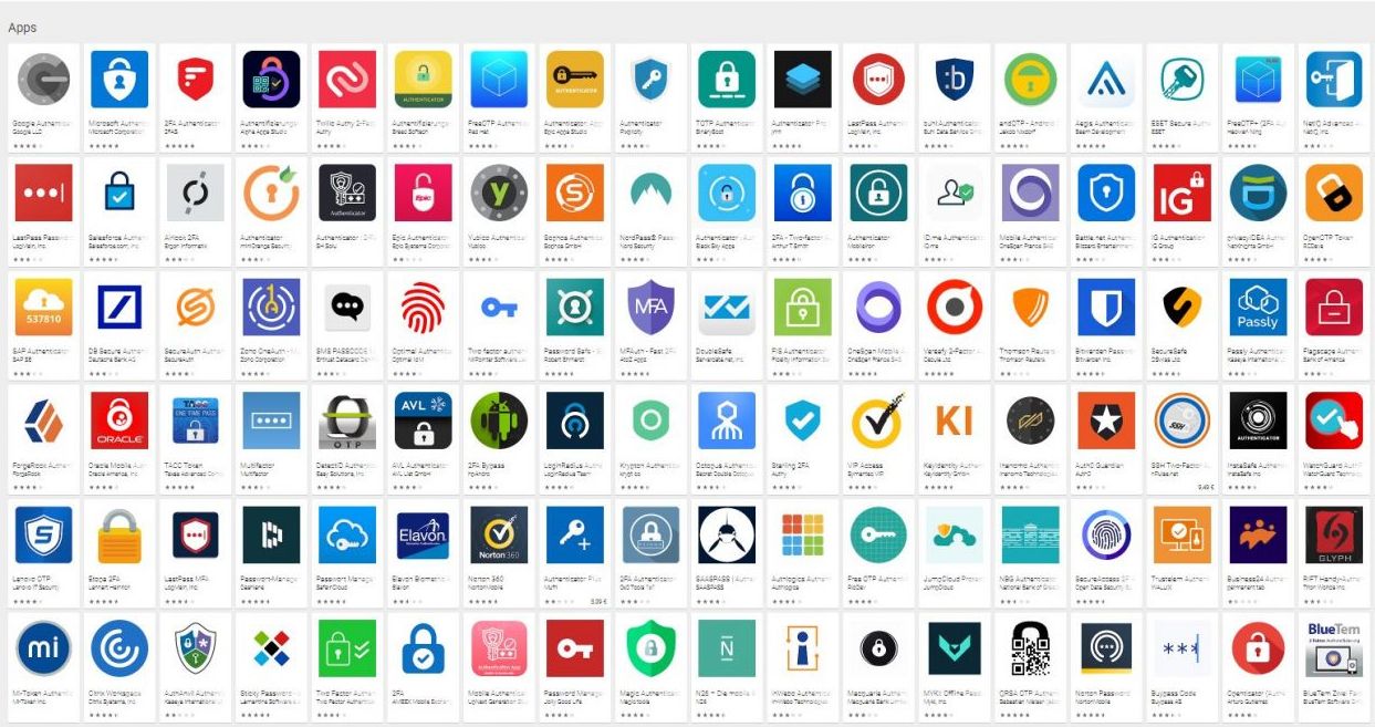 Authentikátook tömege