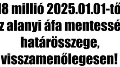 18 millió forint az alanyi adómentesség határa 2025.01.01-től